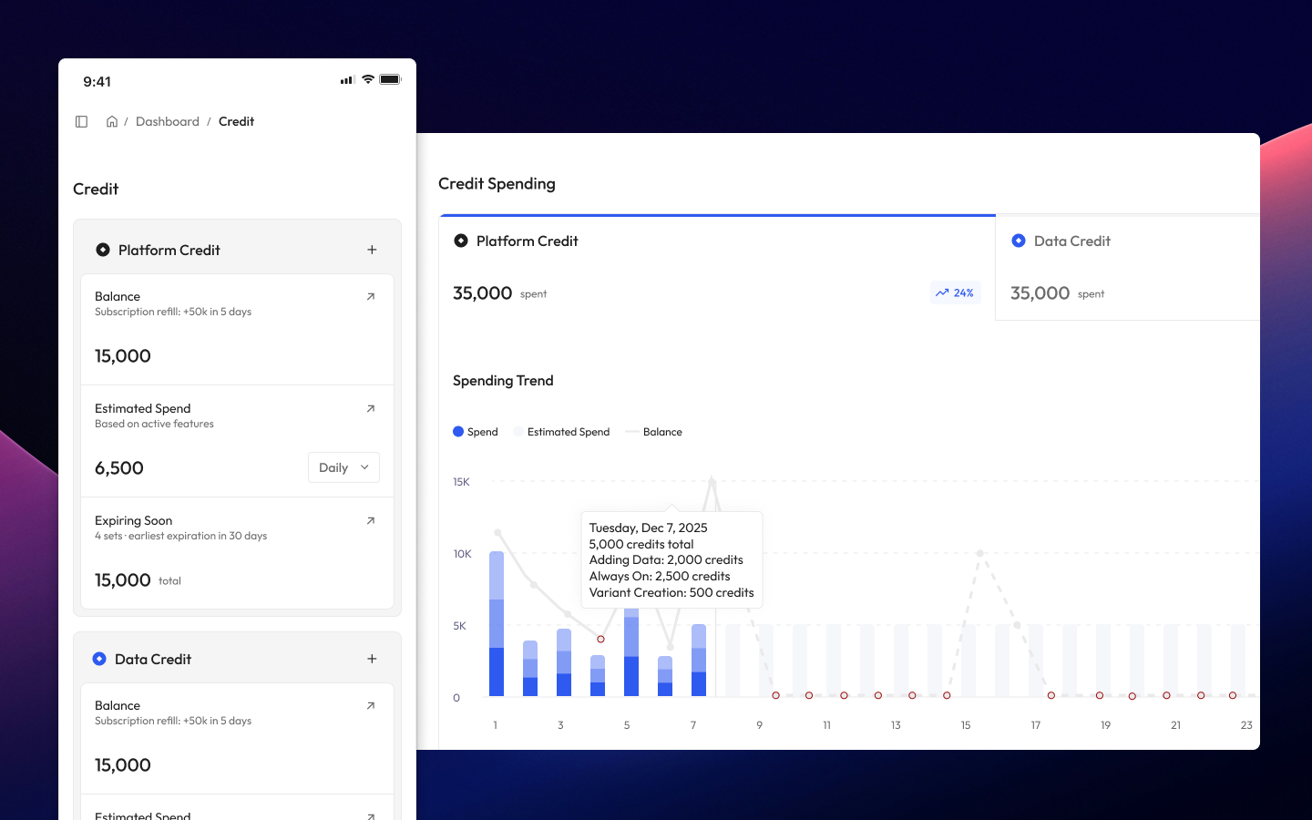 Datalab Dashboard: Turning Fragmented Data into Confident Decisions