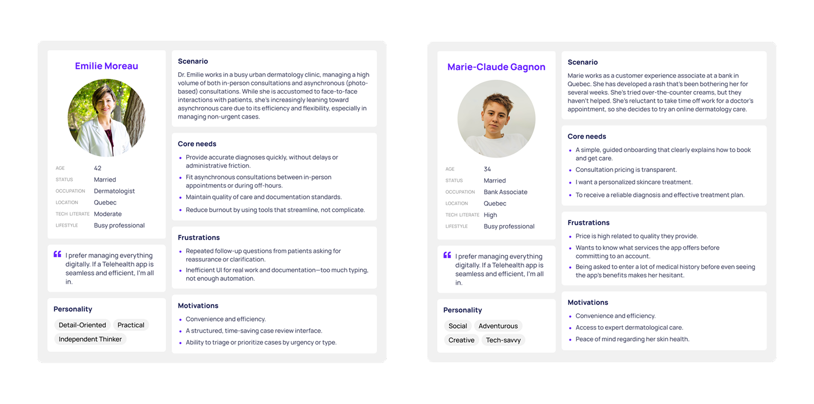 user-personas