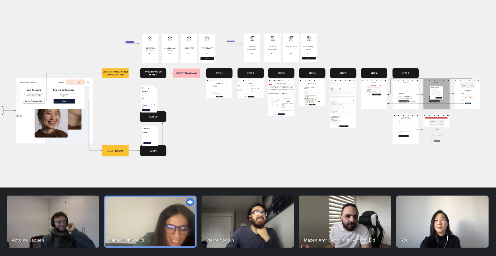 validatedesignconcept